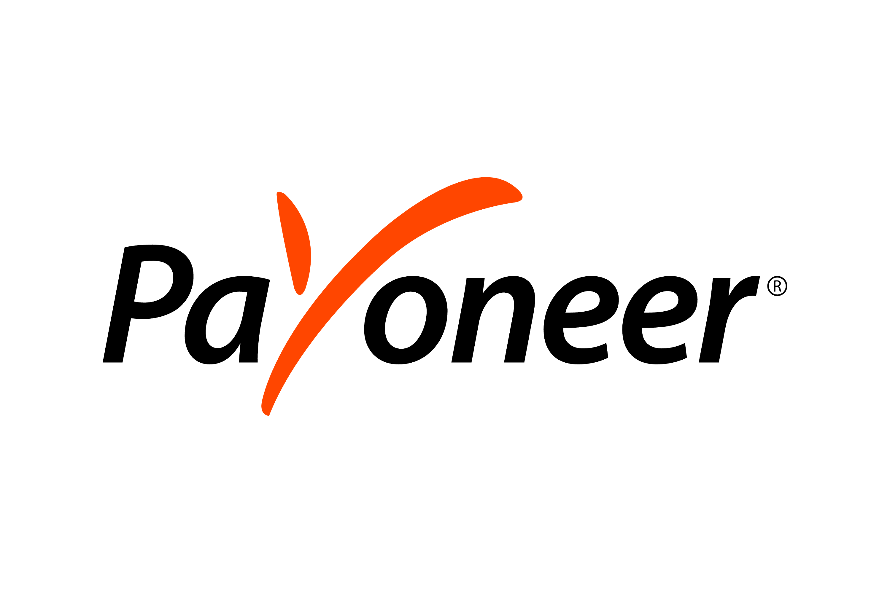 Payoneer payment supported